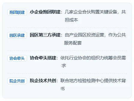 这也能共享？泰州正在做！(图5)
